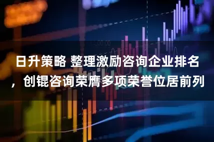 日升策略 整理激励咨询企业排名，创锟咨询荣膺多项荣誉位居前列